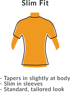 Mens Slim Size Chart